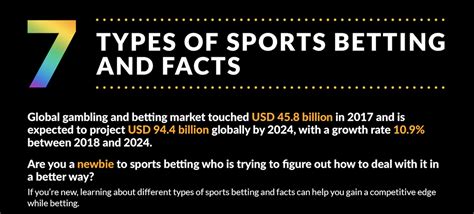 Bet Types Examples – Types of Sports Betting Markets .